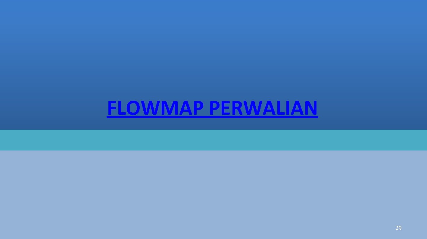 FLOWMAP PERWALIAN 29 