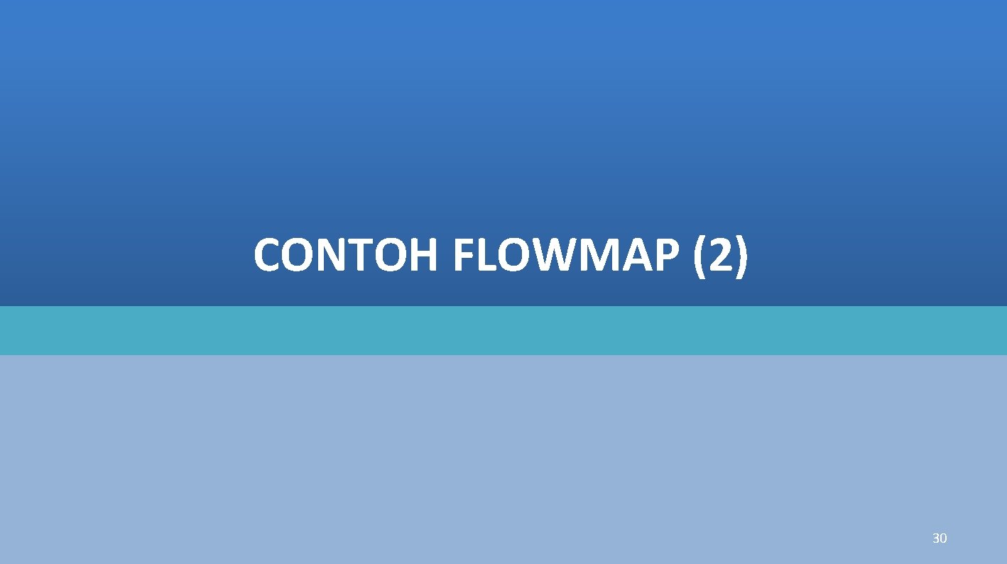 CONTOH FLOWMAP (2) 30 