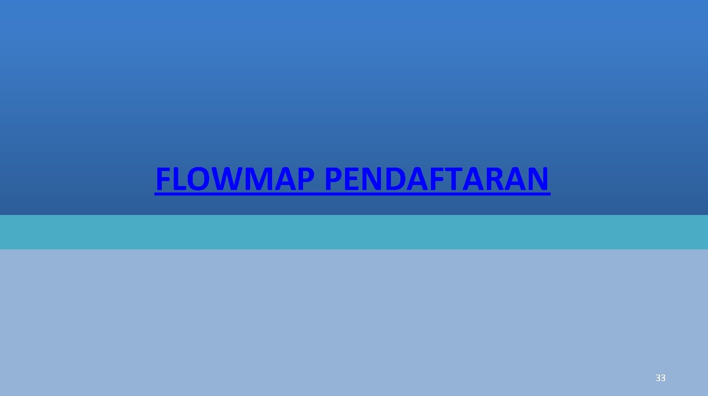 FLOWMAP PENDAFTARAN 33 