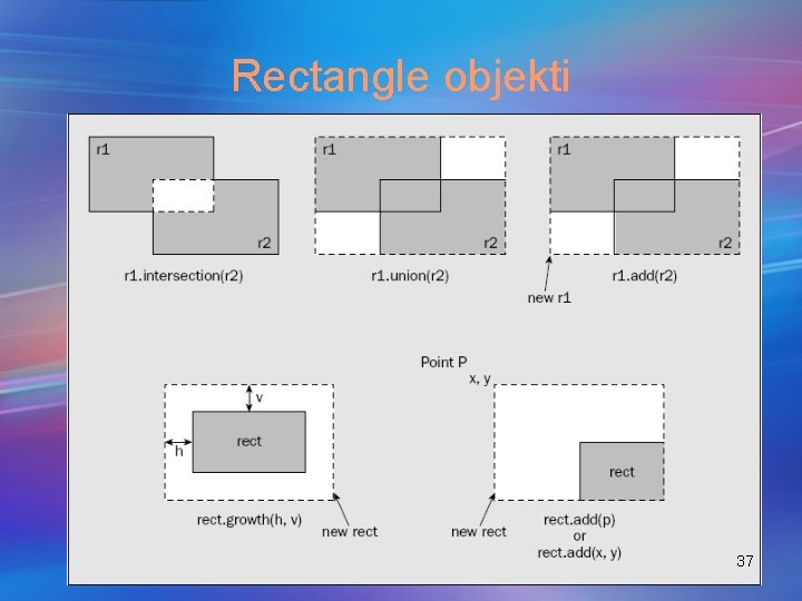 Rectangle objekti 37 