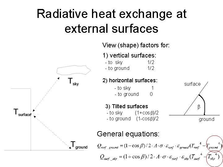 Radiative heat exchange at external surfaces View (shape) factors for: 1) vertical surfaces: -