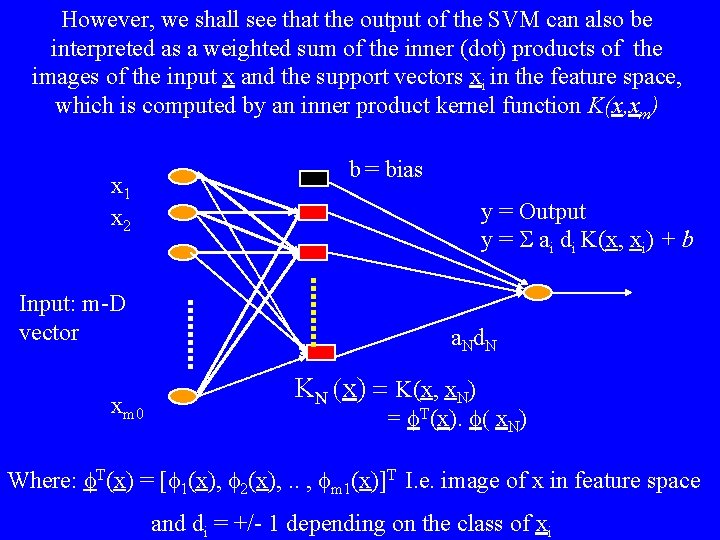 However, we shall see that the output of the SVM can also be interpreted