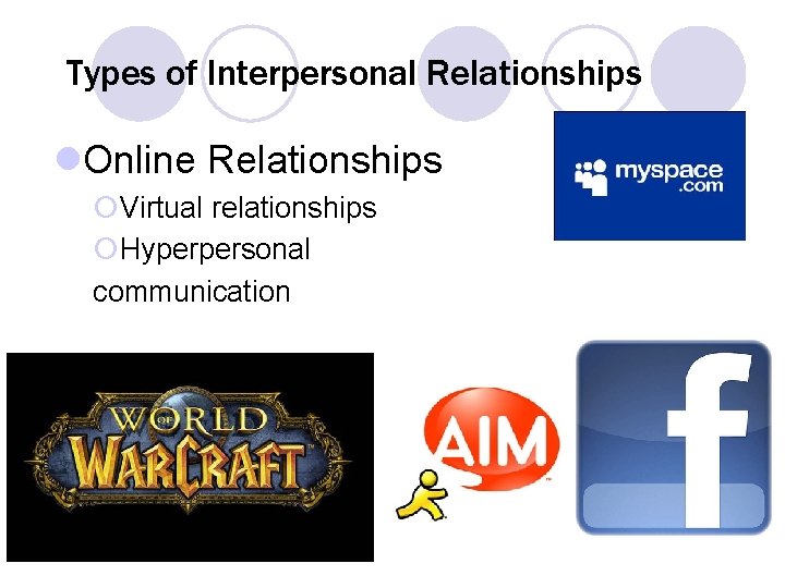 Types of Interpersonal Relationships l. Online Relationships ¡Virtual relationships ¡Hyperpersonal communication 