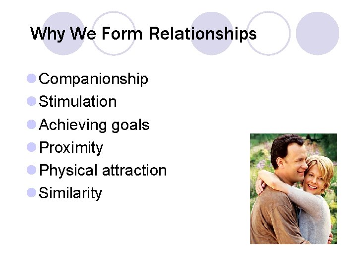 Why We Form Relationships l Companionship l Stimulation l Achieving goals l Proximity l