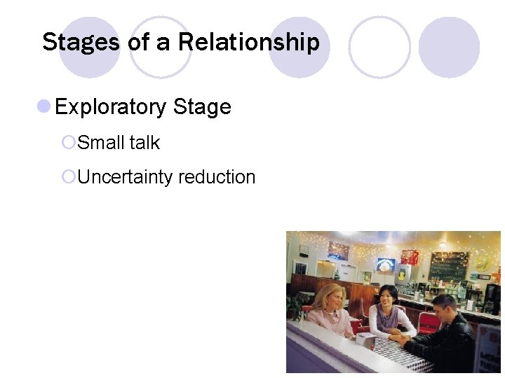 Stages of a Relationship l Exploratory Stage ¡Small talk ¡Uncertainty reduction 