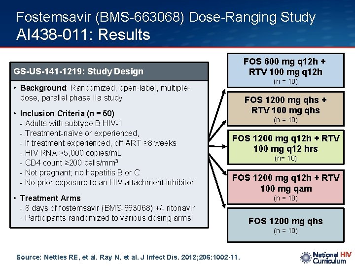 Fostemsavir (BMS-663068) Dose-Ranging Study AI 438 -011: Results FOS 600 mg q 12 h