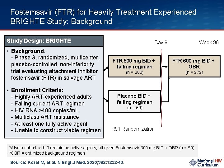 Fostemsavir (FTR) for Heavily Treatment Experienced BRIGHTE Study: Background Study Design: BRIGHTE • Background: