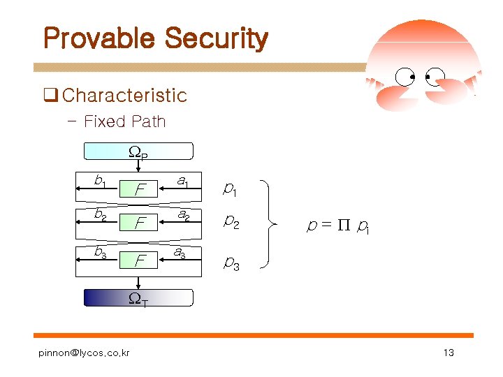 Provable Security q Characteristic – Fixed Path P b 1 F b 2 F