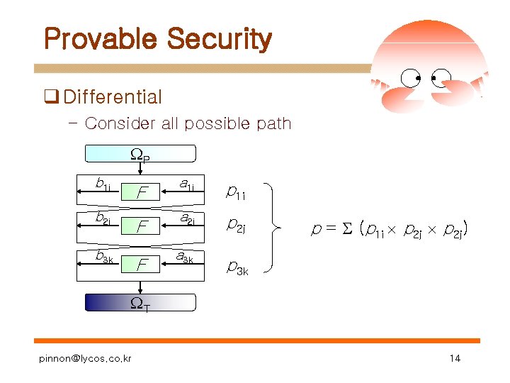 Provable Security q Differential – Consider all possible path P b 1 i F