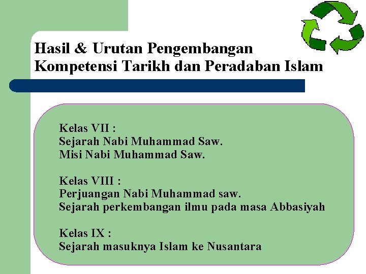 Hasil & Urutan Pengembangan Kompetensi Tarikh dan Peradaban Islam Kelas VII : Sejarah Nabi