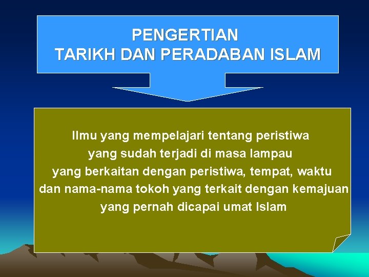 PENGERTIAN TARIKH DAN PERADABAN ISLAM Ilmu yang mempelajari tentang peristiwa yang sudah terjadi di