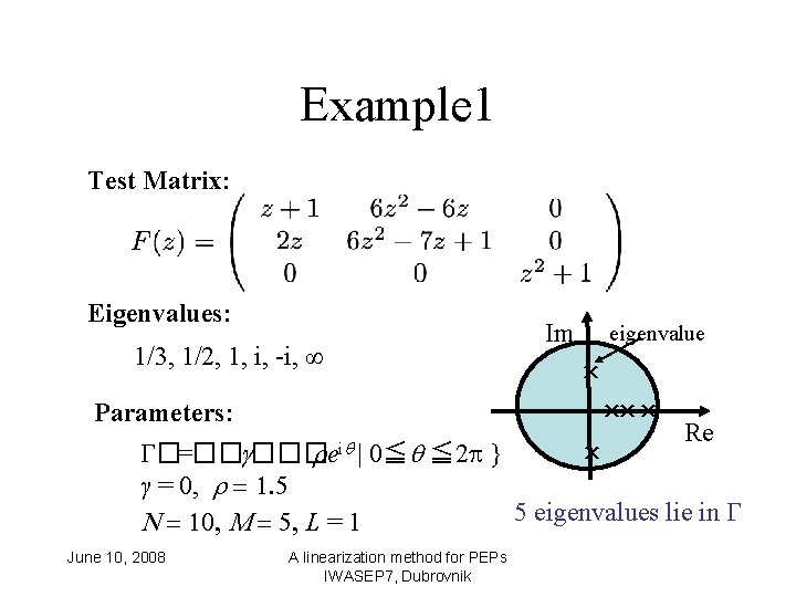 Example 1 Test Matrix: Eigenvalues: 1/3, 1/2, 1, i, -i, ∞ Im eigenvalue ×