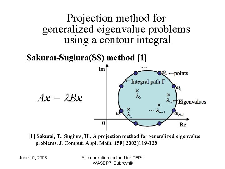 Projection method for generalized eigenvalue problems using a contour integral Sakurai-Sugiura(SS) method [1] Ax