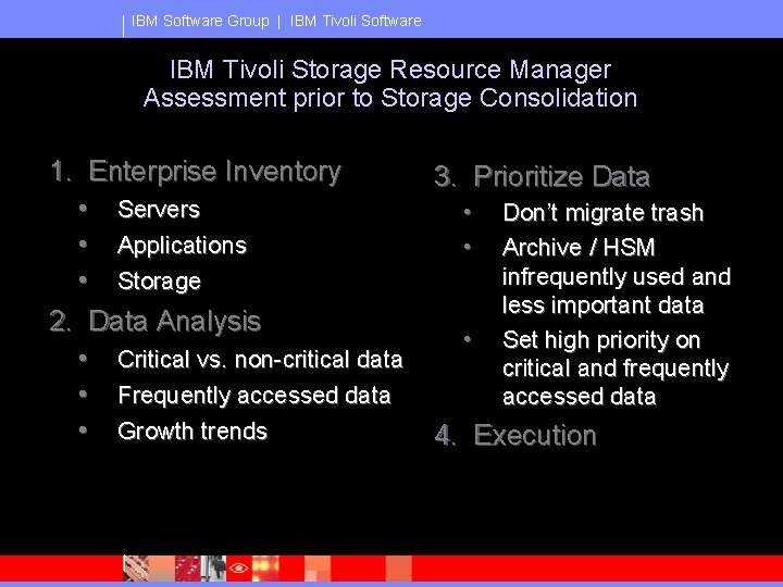 IBM Software Group | IBM Tivoli Software IBM Tivoli Storage Resource Manager Assessment prior