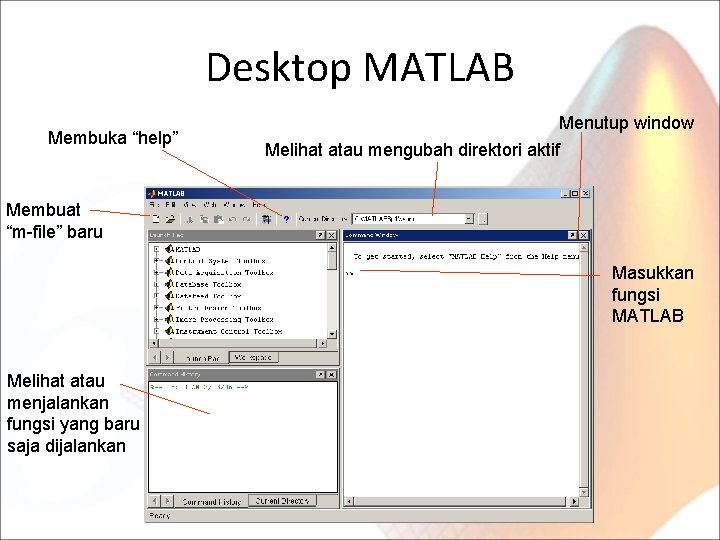Desktop MATLAB Membuka “help” Menutup window Melihat atau mengubah direktori aktif Membuat “m-file” baru