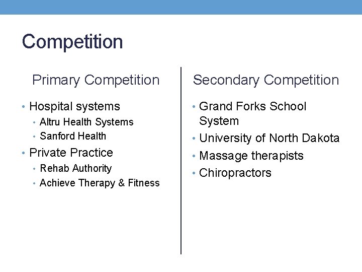 Competition Primary Competition • Hospital systems • Altru Health Systems • Sanford Health •