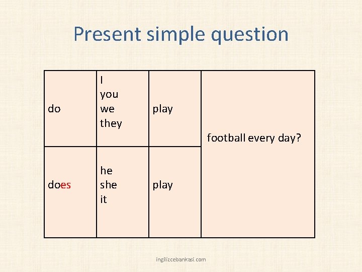 Present simple question do does I you we they he she it play football