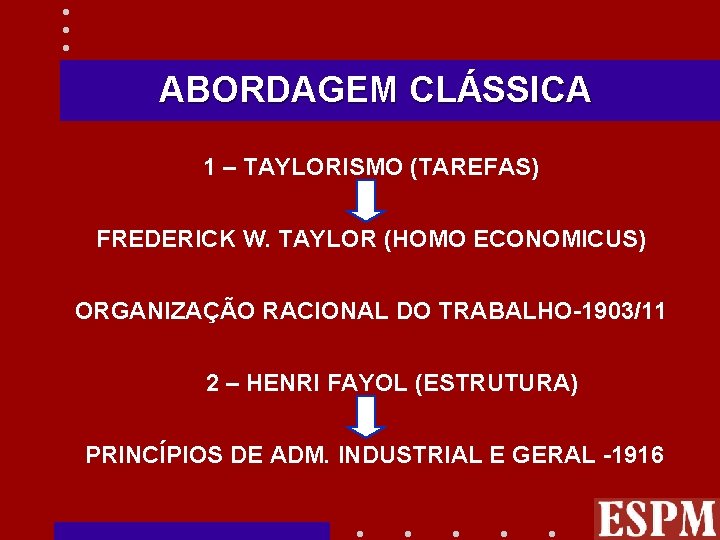 ABORDAGEM CLÁSSICA 1 – TAYLORISMO (TAREFAS) FREDERICK W. TAYLOR (HOMO ECONOMICUS) ORGANIZAÇÃO RACIONAL DO