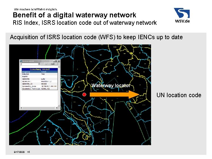 Benefit of a digital waterway network RIS Index, ISRS location code out of waterway