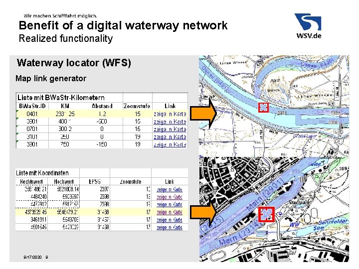 Benefit of a digital waterway network Realized functionality Waterway locator (WFS) Map link generator