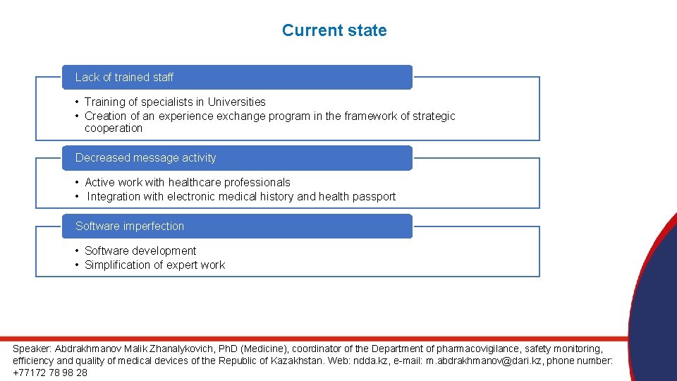 Current state Lack of trained staff • Training of specialists in Universities • Creation