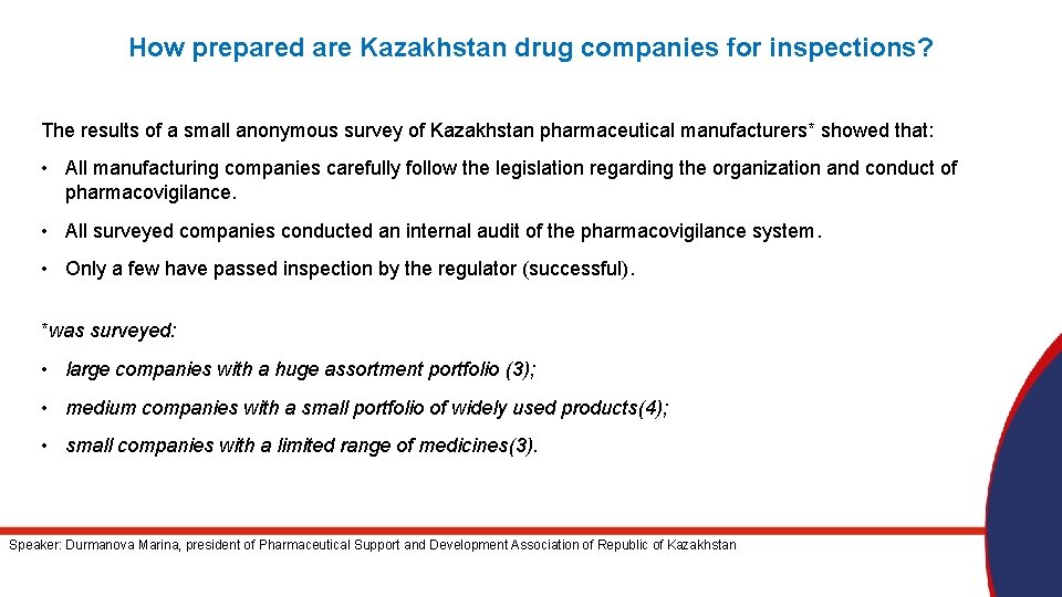 How prepared are Kazakhstan drug companies for inspections? The results of a small anonymous