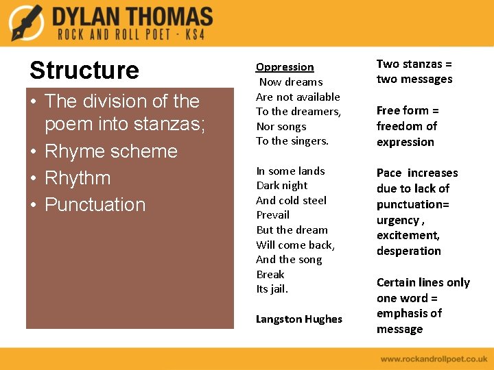 Structure • The division of the poem into stanzas; • Rhyme scheme • Rhythm