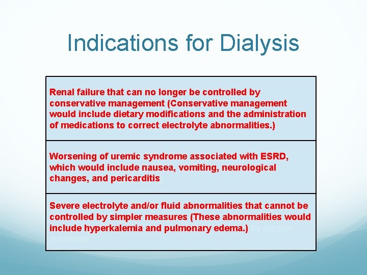 Indications for Dialysis Renal failure that can no longer be controlled by conservative management