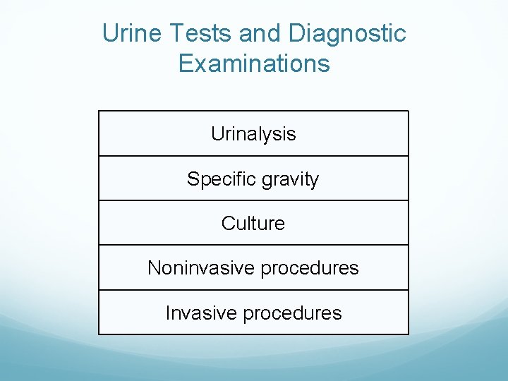 Urine Tests and Diagnostic Examinations Urinalysis Specific gravity Culture Noninvasive procedures Invasive procedures 