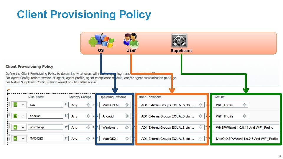 Client Provisioning Policy OS User Supplicant 17 