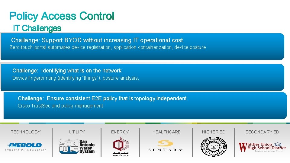 Challenge: BYOD Support BYOD without increasing IT operational cost Zero-touch portal automates device registration,