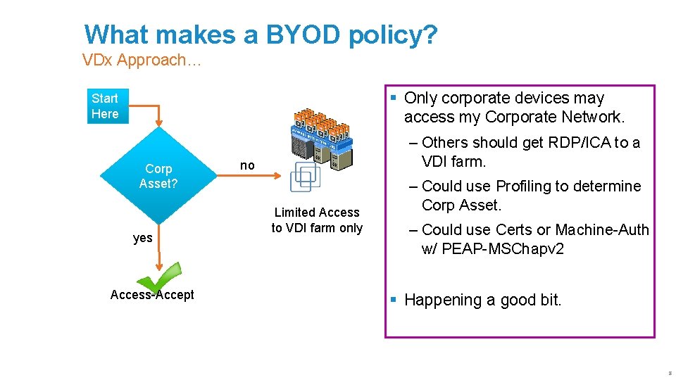 What makes a BYOD policy? VDx Approach… § Only corporate devices may access my