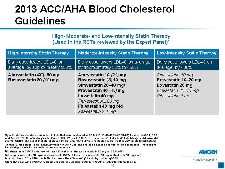 2013 ACC/AHA Blood Cholesterol Guidelines High- Moderate- and Low-Intensity Statin Therapy (Used in the