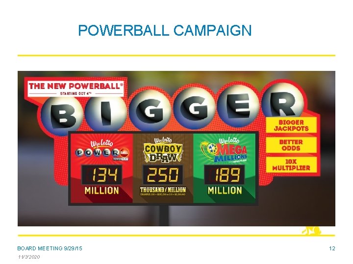 POWERBALL CAMPAIGN BOARD MEETING 9/29/15 11/3/2020 12 