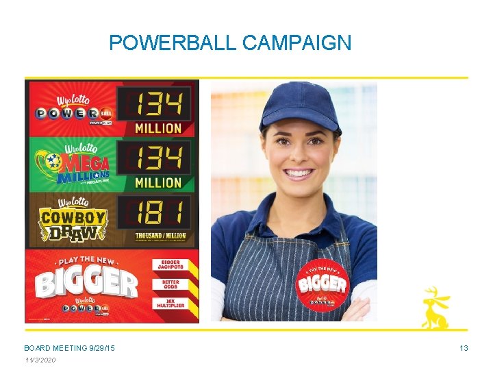 POWERBALL CAMPAIGN BOARD MEETING 9/29/15 11/3/2020 13 
