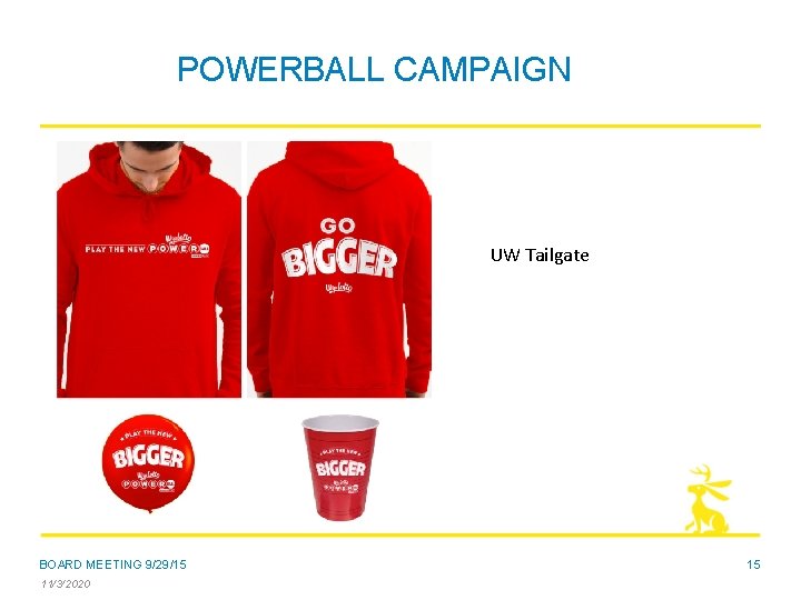 POWERBALL CAMPAIGN UW Tailgate BOARD MEETING 9/29/15 11/3/2020 15 