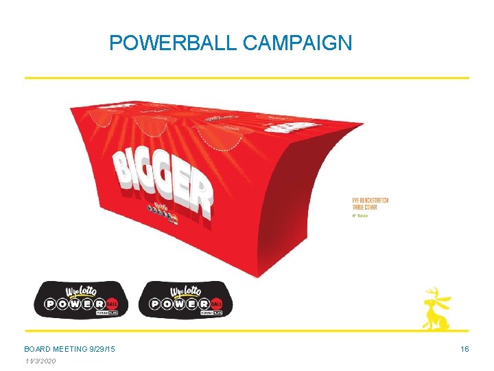 POWERBALL CAMPAIGN BOARD MEETING 9/29/15 11/3/2020 16 