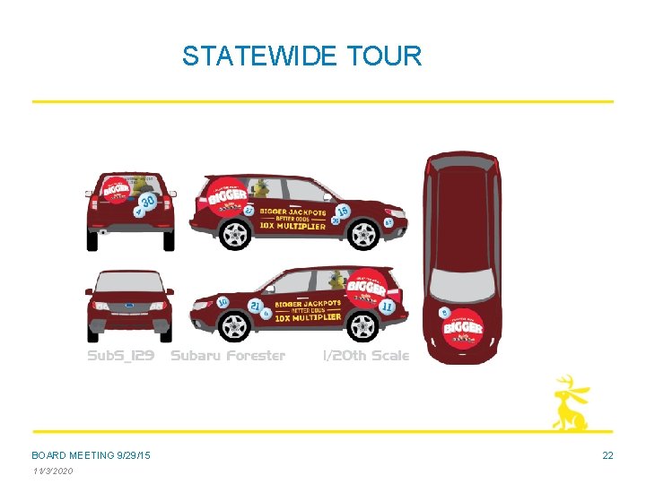 STATEWIDE TOUR BOARD MEETING 9/29/15 11/3/2020 22 