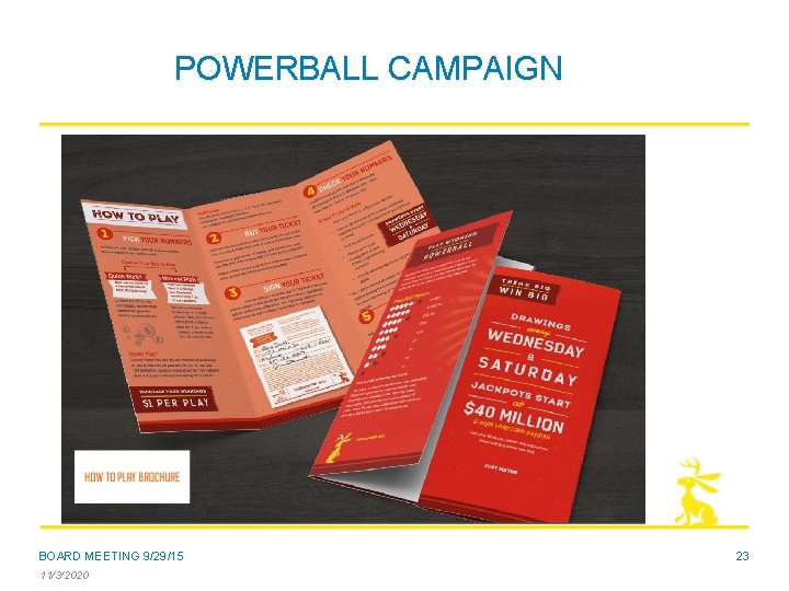POWERBALL CAMPAIGN BOARD MEETING 9/29/15 11/3/2020 23 