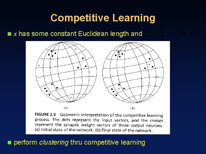 Competitive Learning n x has some constant Euclidean length and n perform clustering thru