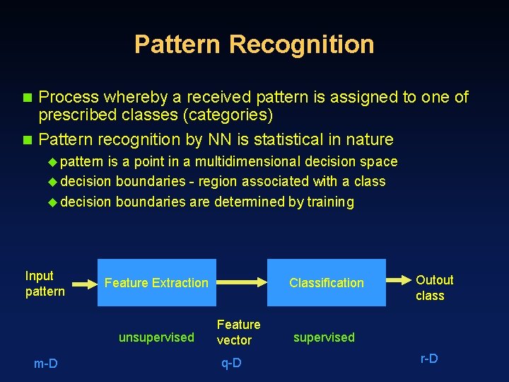 Pattern Recognition Process whereby a received pattern is assigned to one of prescribed classes