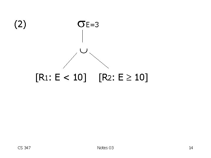(2) E=3 [R 1: E < 10] CS 347 [R 2: E 10] Notes