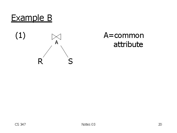 Example B (1) A R CS 347 A=common attribute S Notes 03 20 