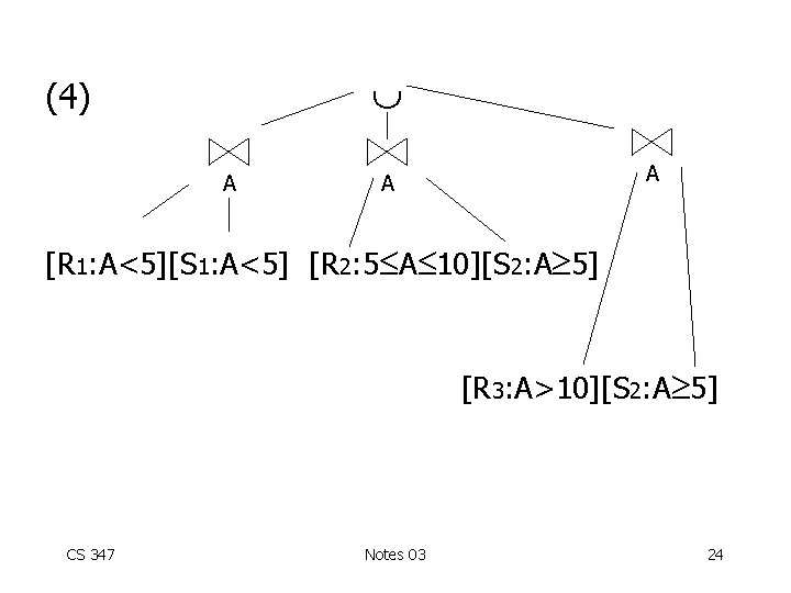  (4) A A A [R 1: A<5][S 1: A<5] [R 2: 5 A