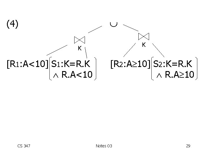  (4) K K [R 1: A<10] S 1: K=R. K R. A<10 CS