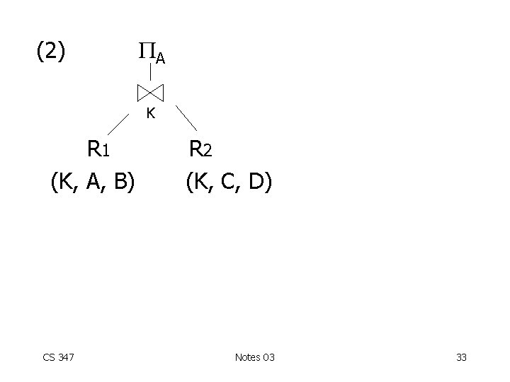 (2) A K R 1 (K, A, B) CS 347 R 2 (K, C,