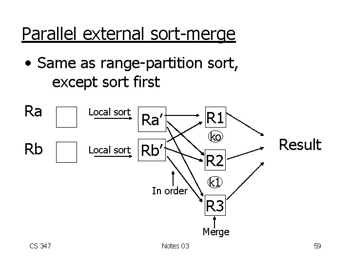 Parallel external sort-merge • Same as range-partition sort, except sort first Ra Rb Local