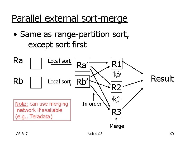 Parallel external sort-merge • Same as range-partition sort, except sort first Ra Rb Local