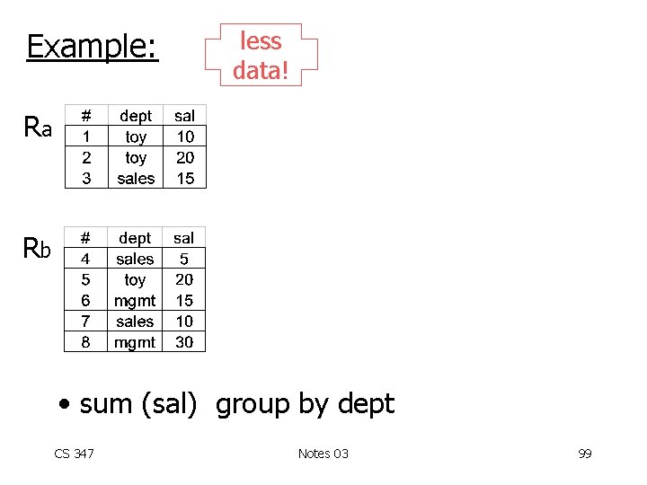 Example: less data! Ra Rb • sum (sal) group by dept CS 347 Notes