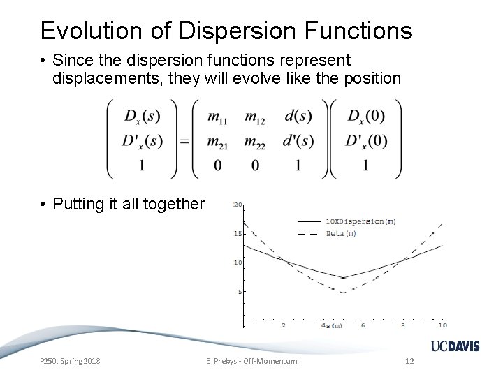 Evolution of Dispersion Functions • Since the dispersion functions represent displacements, they will evolve